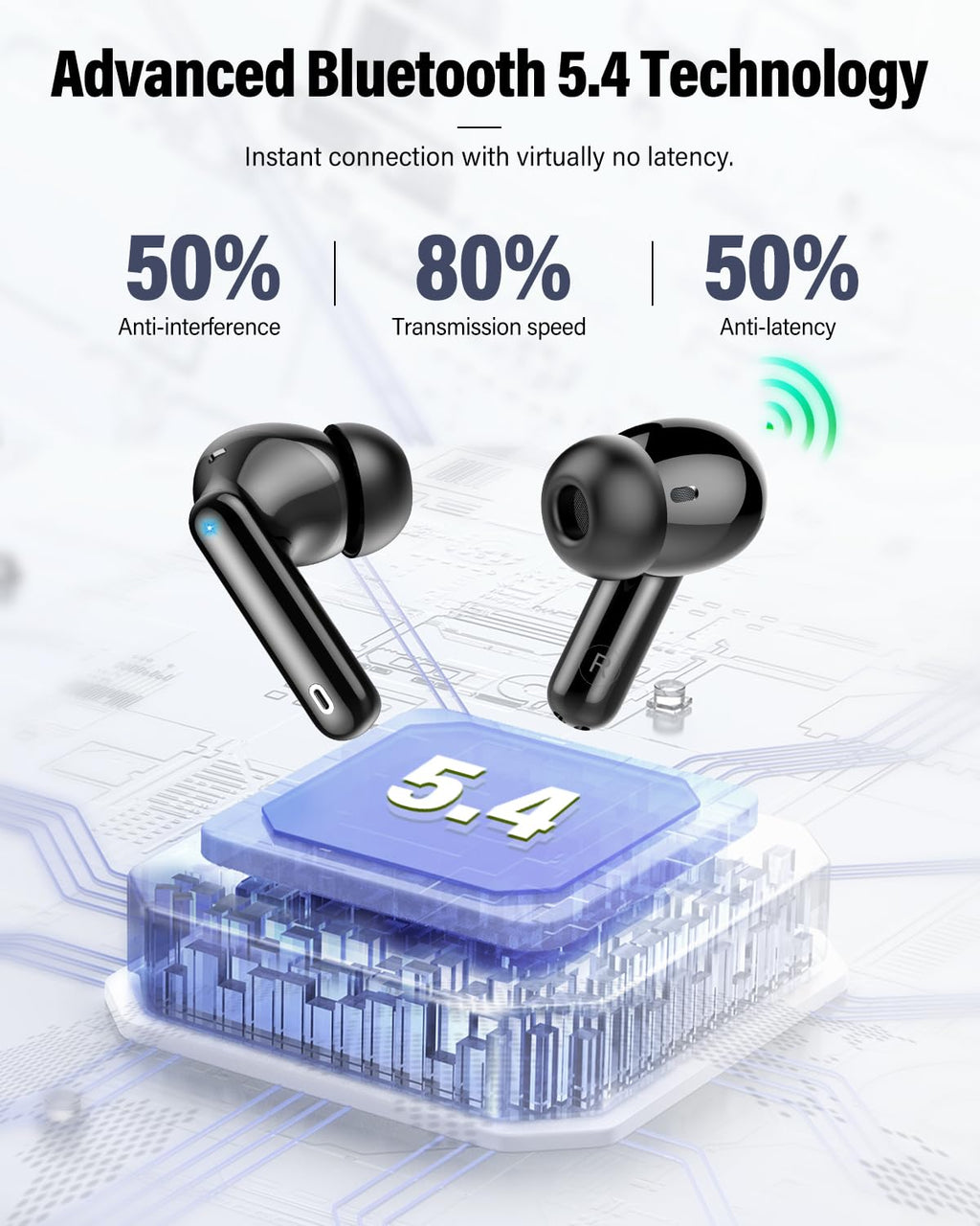 A90 Pro Bluetooth Wireless Earbuds – Deep Bass & Clear Calls