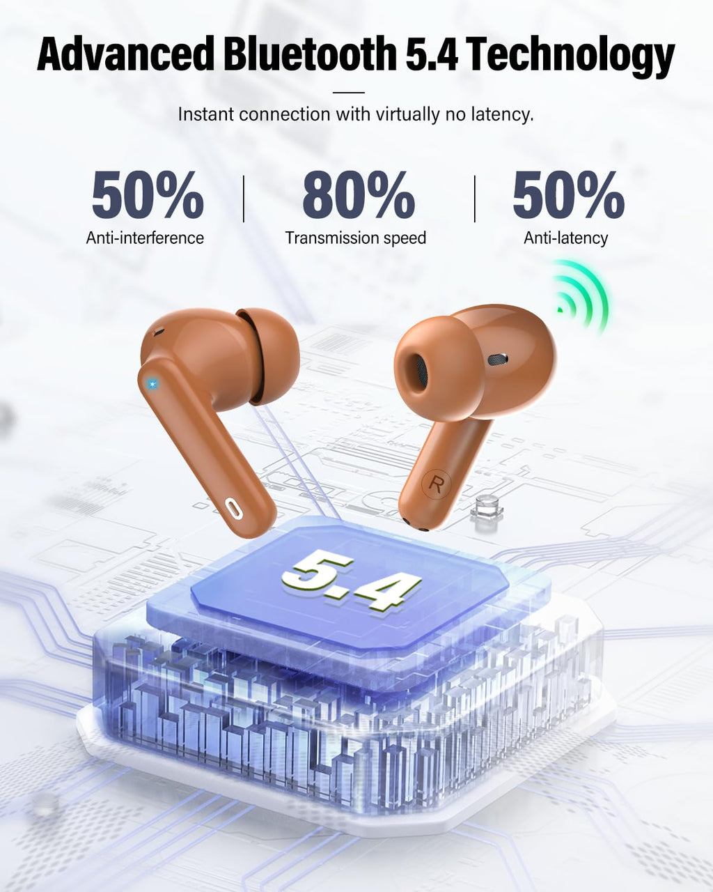 A90 Pro Bluetooth Wireless Earbuds – Deep Bass & Clear Calls
