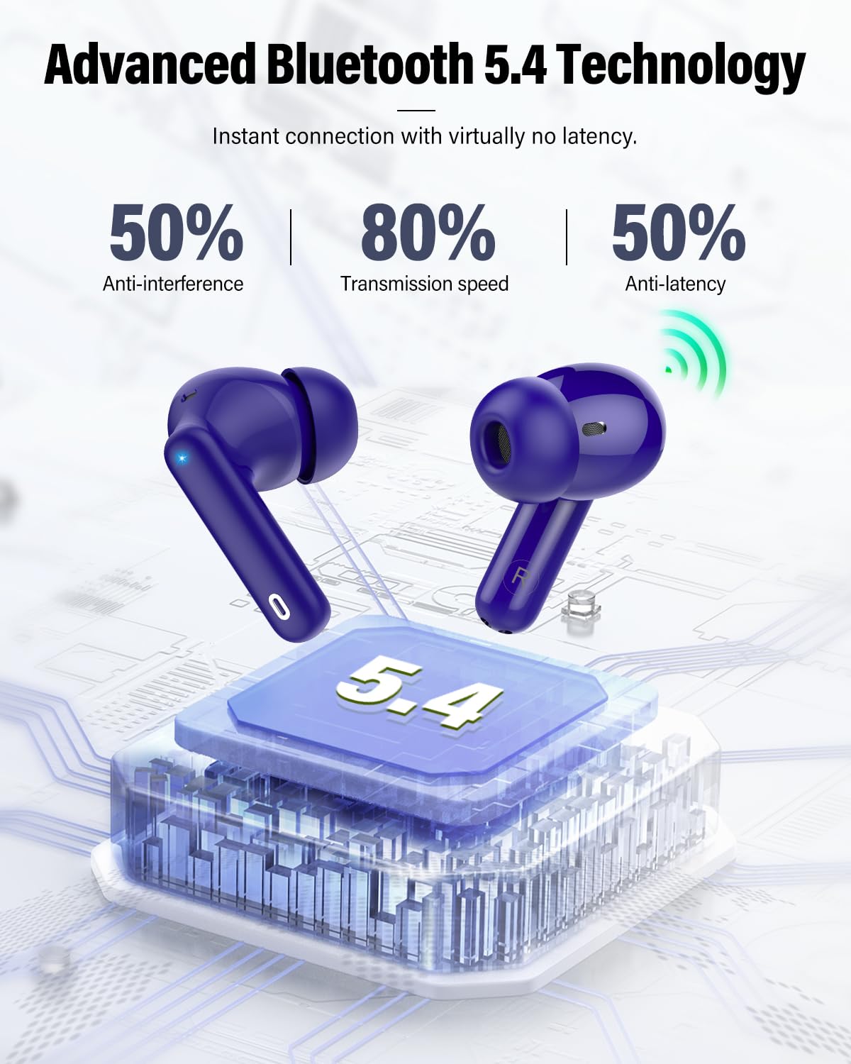 A90 Pro Bluetooth Wireless Earbuds – Deep Bass & Clear Calls
