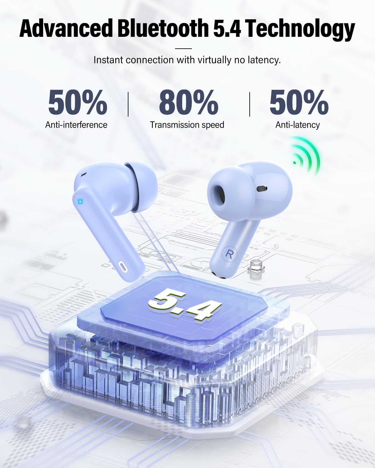 A90 Pro Bluetooth Wireless Earbuds – Deep Bass & Clear Calls