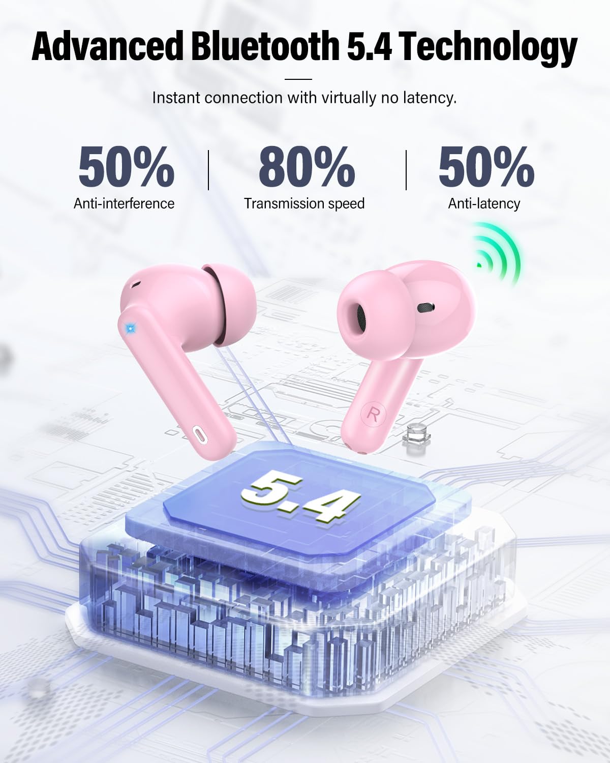 A90 Pro Bluetooth Wireless Earbuds – Deep Bass & Clear Calls