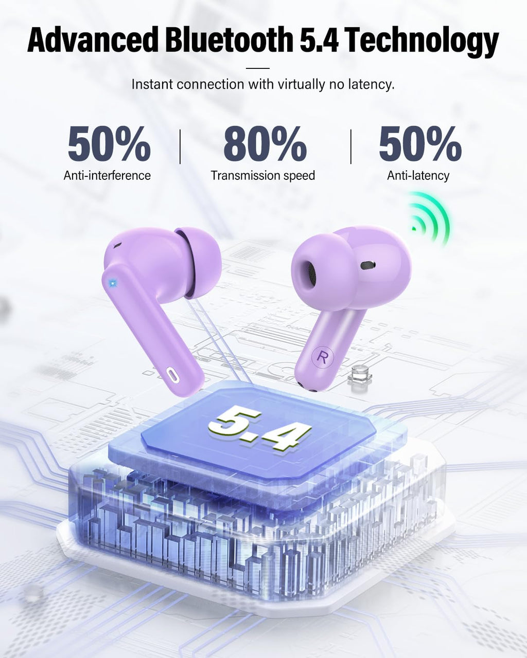 A90 Pro Bluetooth Wireless Earbuds – Deep Bass & Clear Calls