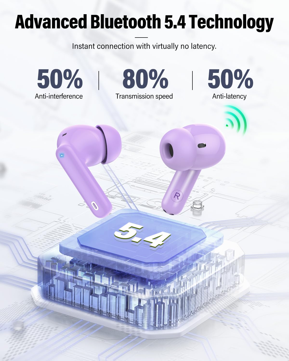 A90 Pro Bluetooth Wireless Earbuds – Deep Bass & Clear Calls