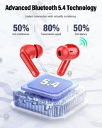 A90 Pro Bluetooth Wireless Earbuds – Deep Bass & Clear Calls