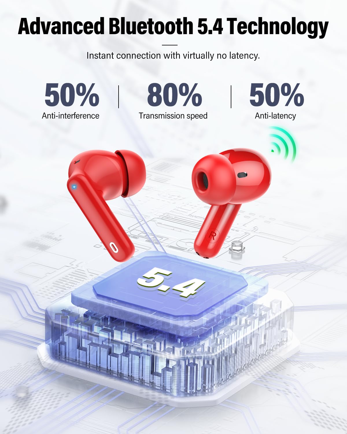 A90 Pro Bluetooth Wireless Earbuds – Deep Bass & Clear Calls