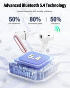 A90 Pro Bluetooth Wireless Earbuds – Deep Bass & Clear Calls