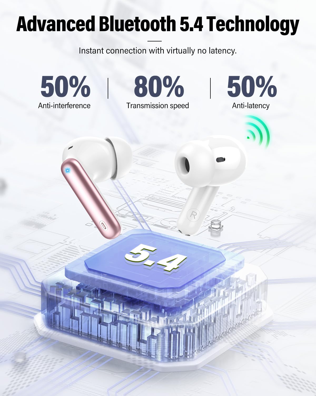 A90 Pro Bluetooth Wireless Earbuds – Deep Bass & Clear Calls