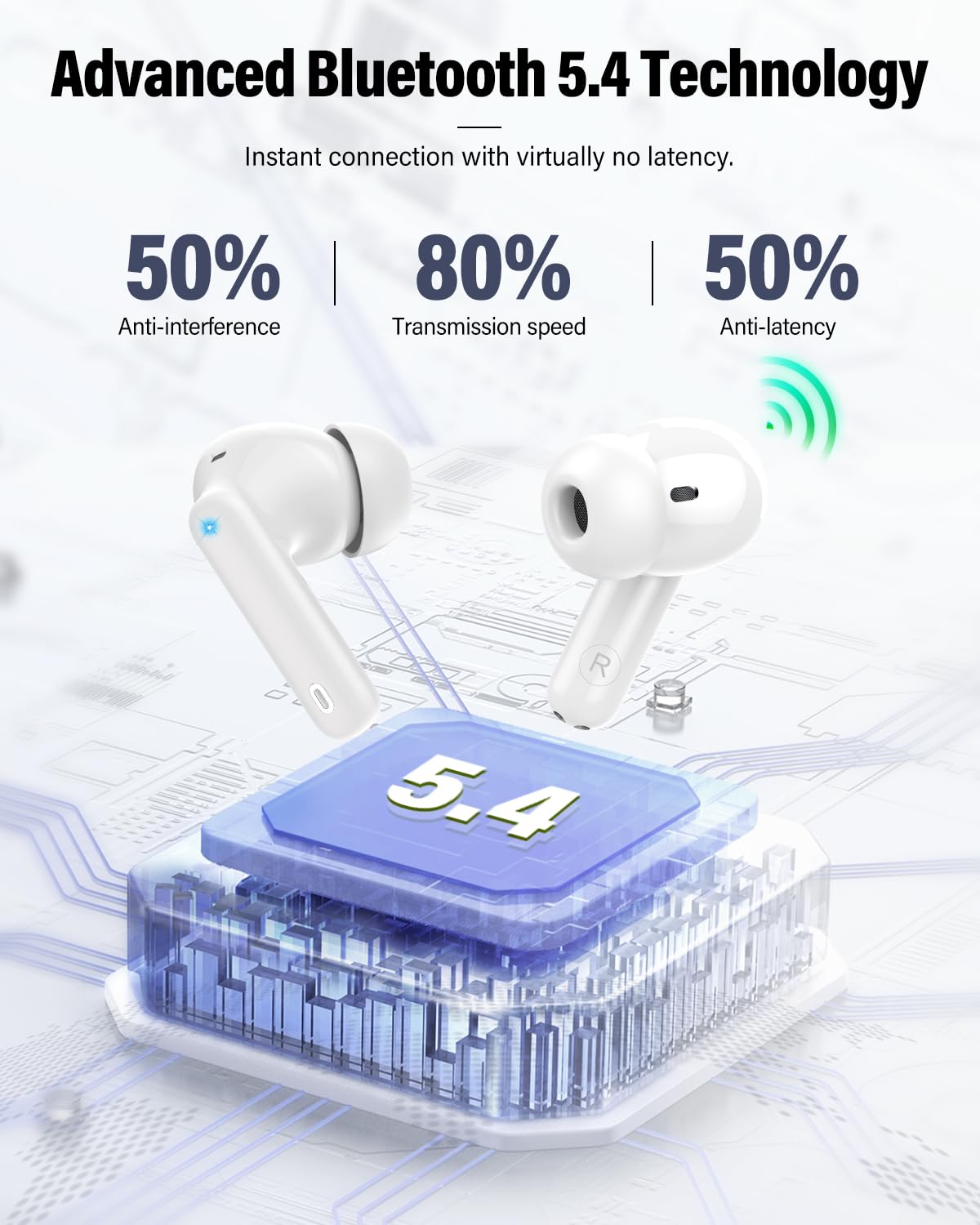 A90 Pro Bluetooth Wireless Earbuds – Deep Bass & Clear Calls