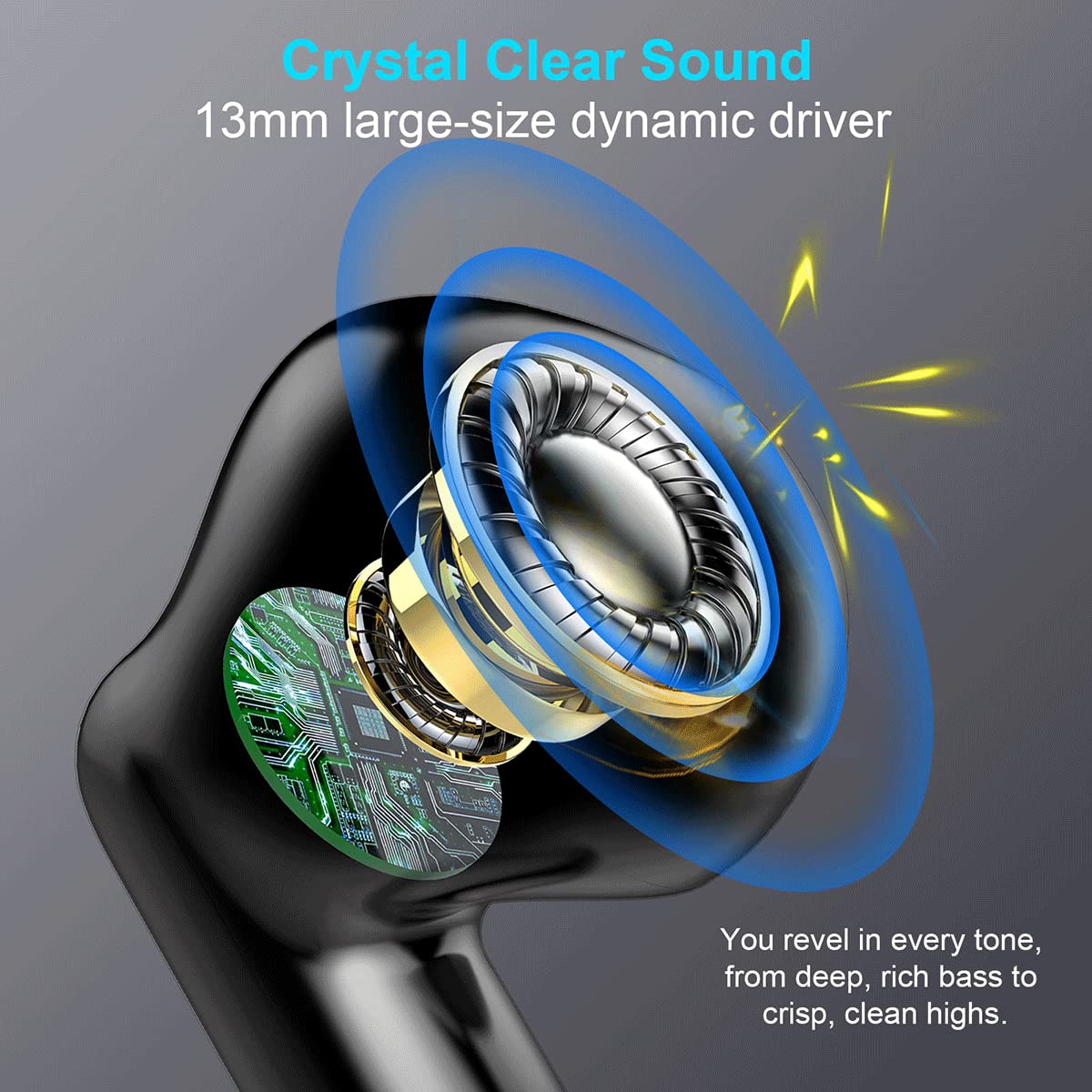 J51 Bluetooth 5.4 Wireless Earbuds with Deep Bass, ENC Calls & 32H Playtime