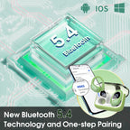HD65 Bluetooth 5.4 Wireless Earbuds for Sports