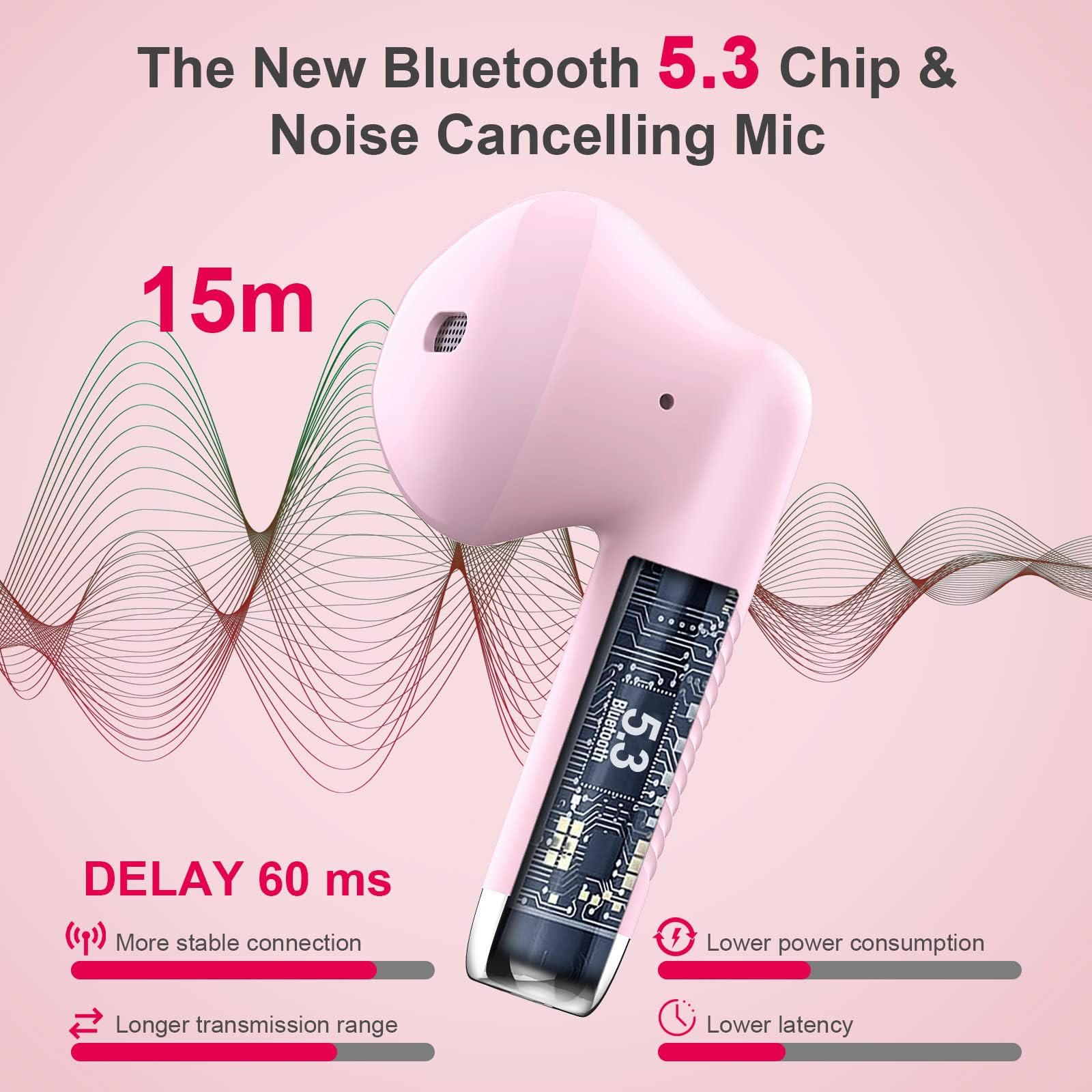 J51 Bluetooth 5.4 Wireless Earbuds with Deep Bass, ENC Calls & 32H Playtime