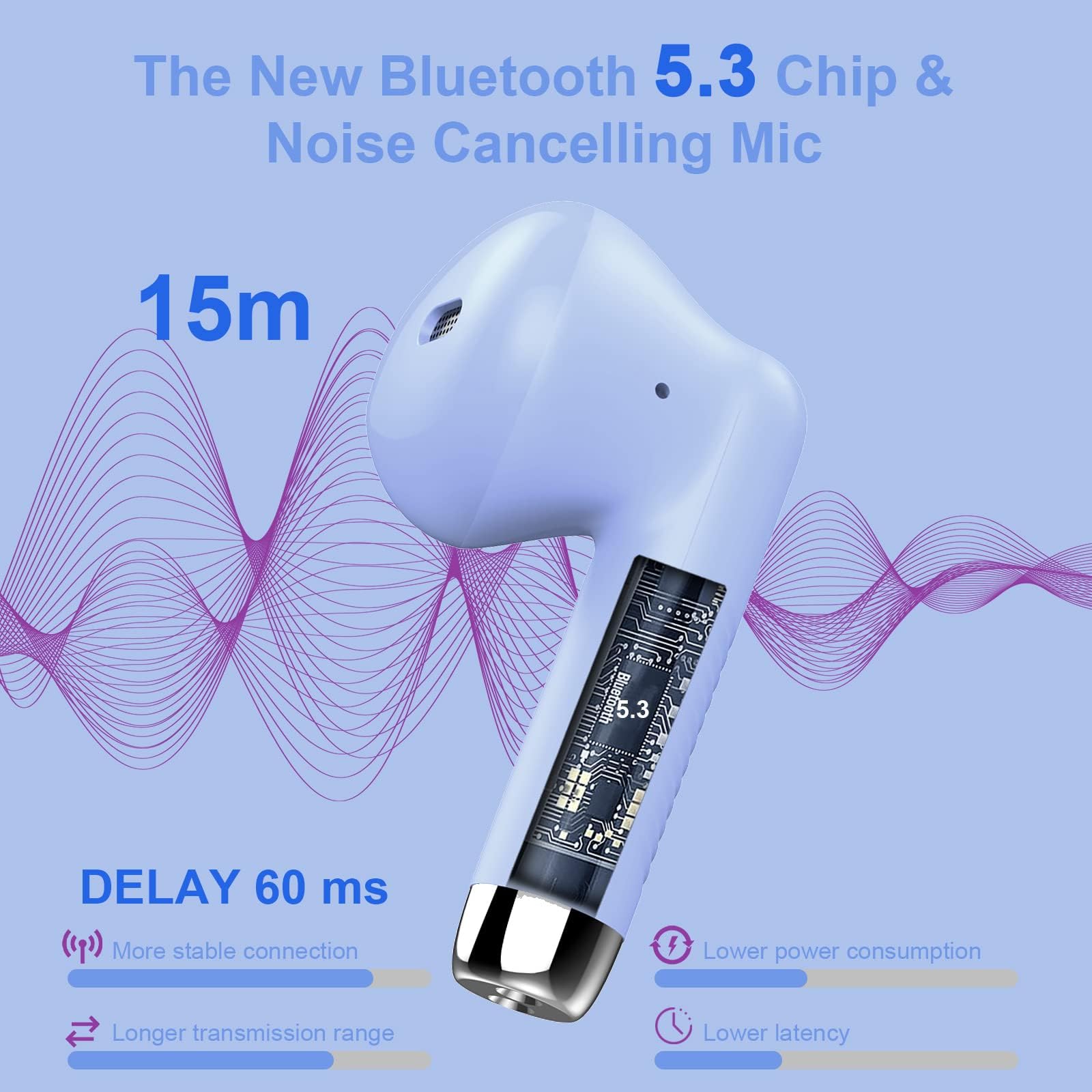 J51 Bluetooth 5.4 Wireless Earbuds with Deep Bass, ENC Calls & 32H Playtime