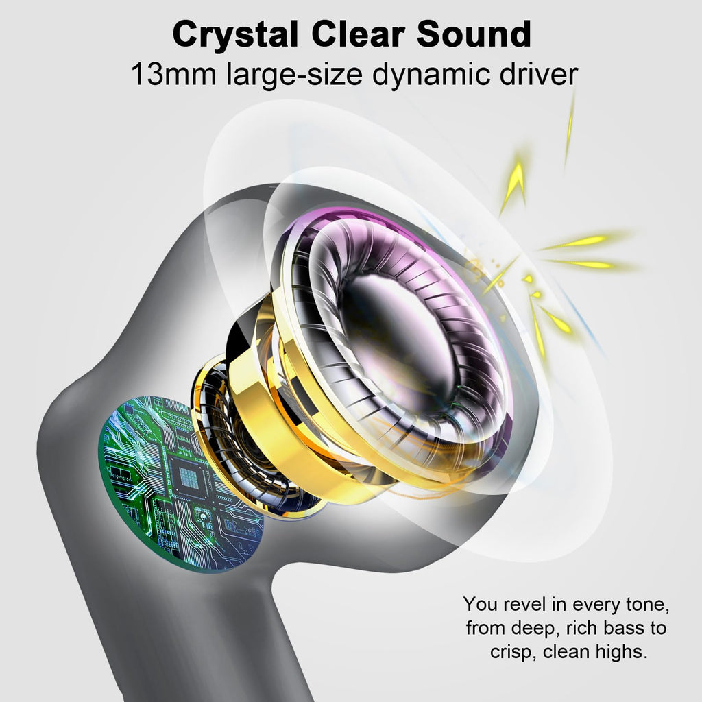 J51 Bluetooth 5.4 Wireless Earbuds with Deep Bass, ENC Calls & 32H Playtime