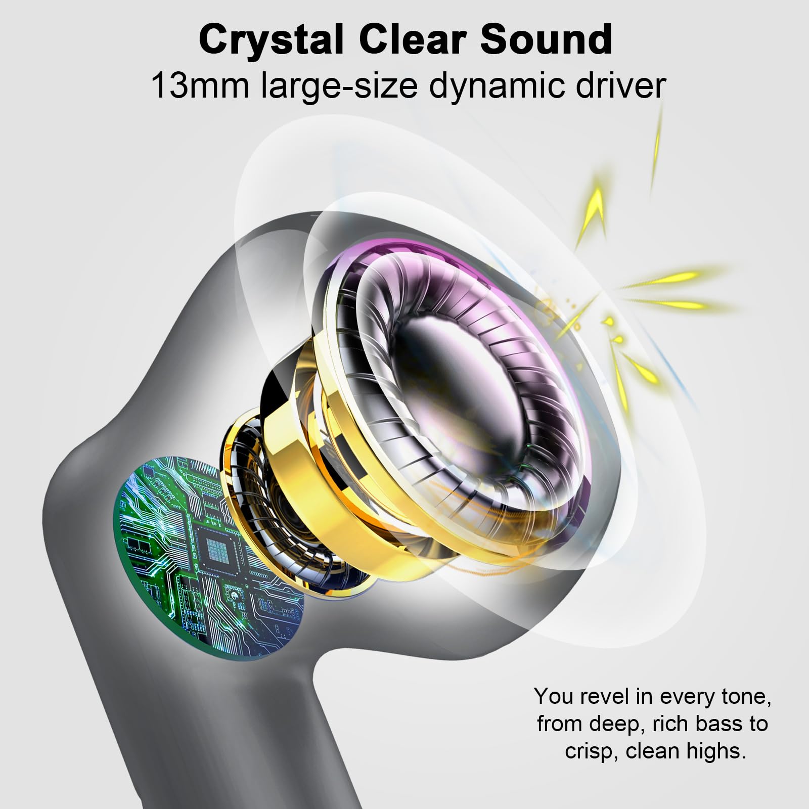 J51 Bluetooth 5.4 Wireless Earbuds with Deep Bass, ENC Calls & 32H Playtime