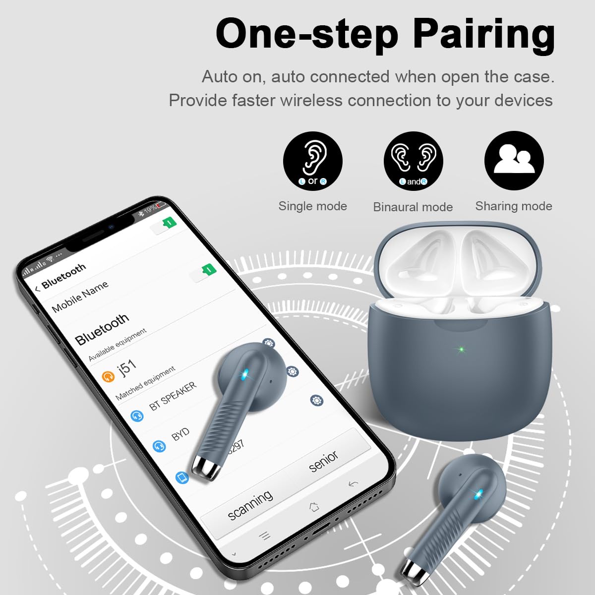 J51 Bluetooth 5.4 Wireless Earbuds with Deep Bass, ENC Calls & 32H Playtime