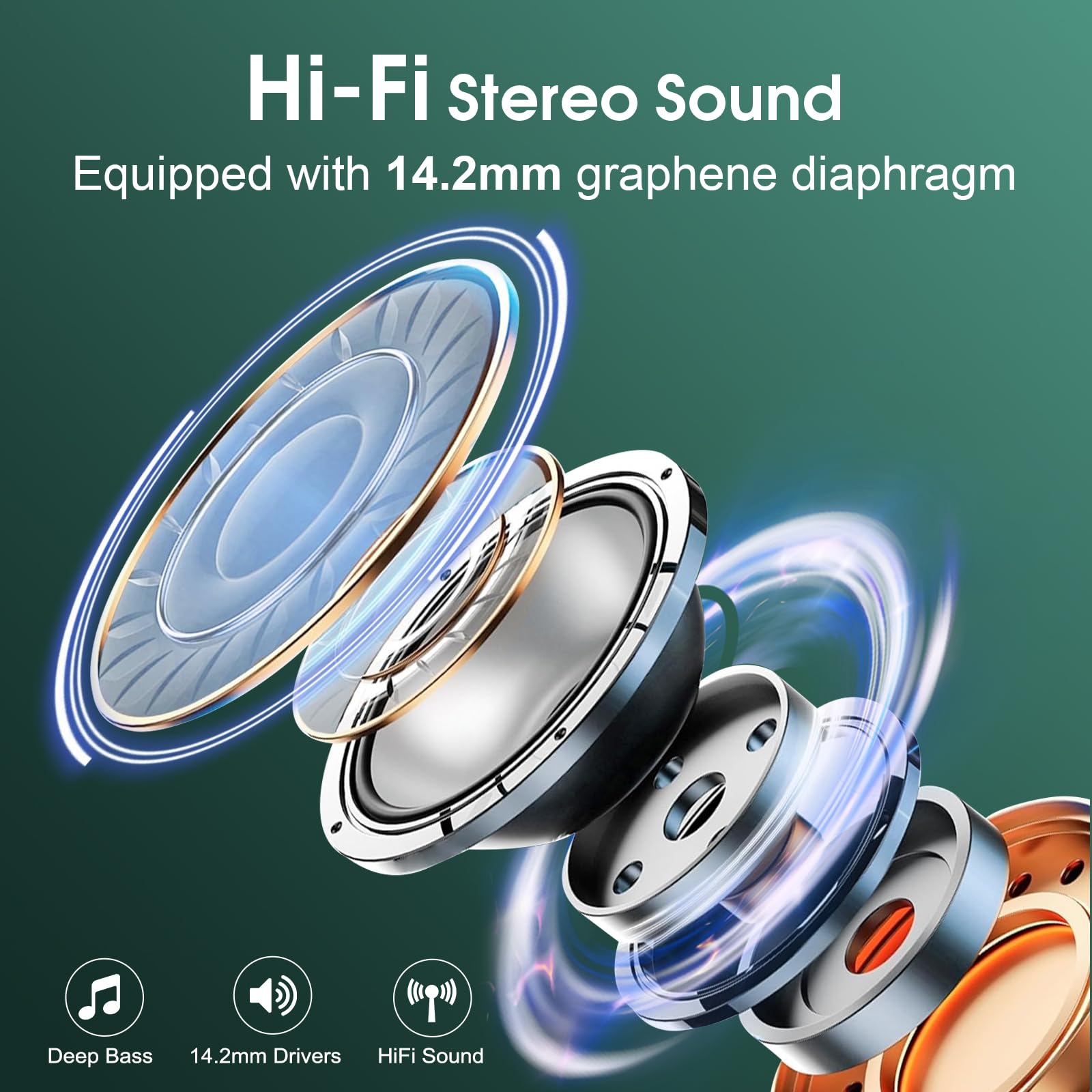 HD65 Bluetooth 5.4 Wireless Earbuds for Sports