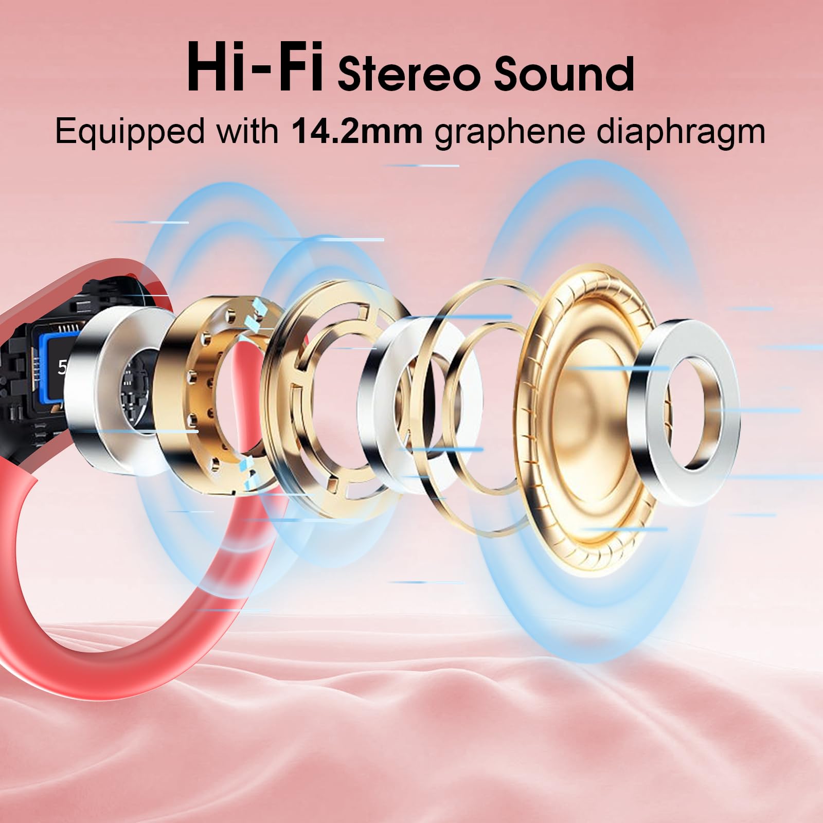HD65 Bluetooth 5.4 Wireless Earbuds for Sports