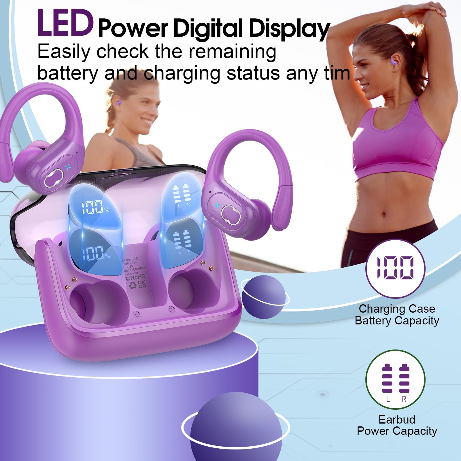HD65 Bluetooth 5.4 Wireless Earbuds for Sports
