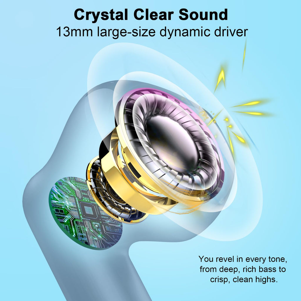 J51 Bluetooth 5.4 Wireless Earbuds with Deep Bass, ENC Calls & 32H Playtime