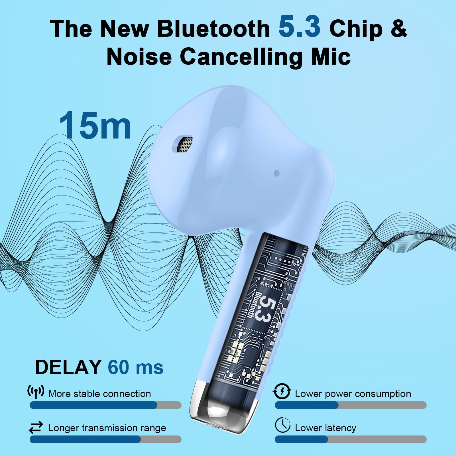 J51 Bluetooth 5.4 Wireless Earbuds with Deep Bass, ENC Calls & 32H Playtime