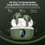I53 Bluetooth 5.4 Wireless Earbuds with HiFi Stereo, ENC Mic & LED Display for Workout