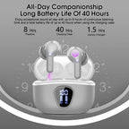 I53 Bluetooth 5.4 Wireless Earbuds with HiFi Stereo, ENC Mic & LED Display for Workout