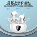 I53 Bluetooth 5.4 Wireless Earbuds with HiFi Stereo, ENC Mic & LED Display for Workout