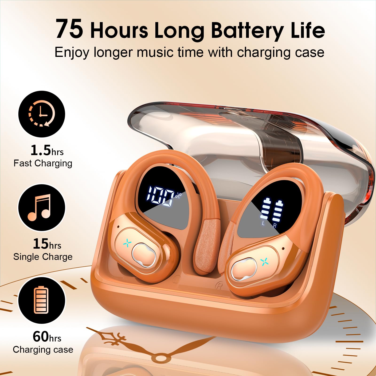 HD65 Bluetooth 5.4 Wireless Earbuds for Sports