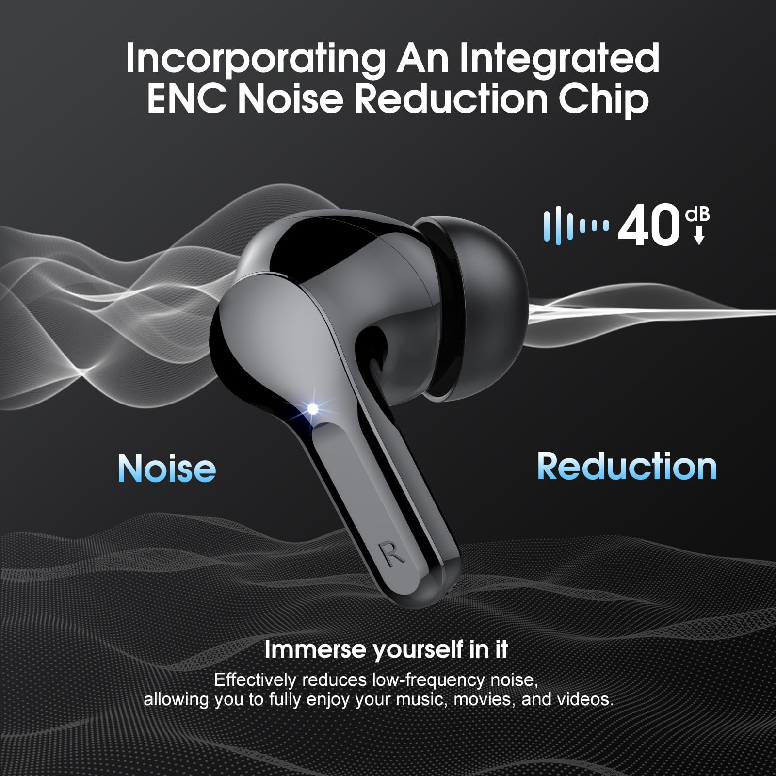 I53 Bluetooth 5.4 Wireless Earbuds with HiFi Stereo, ENC Mic & LED Display for Workout