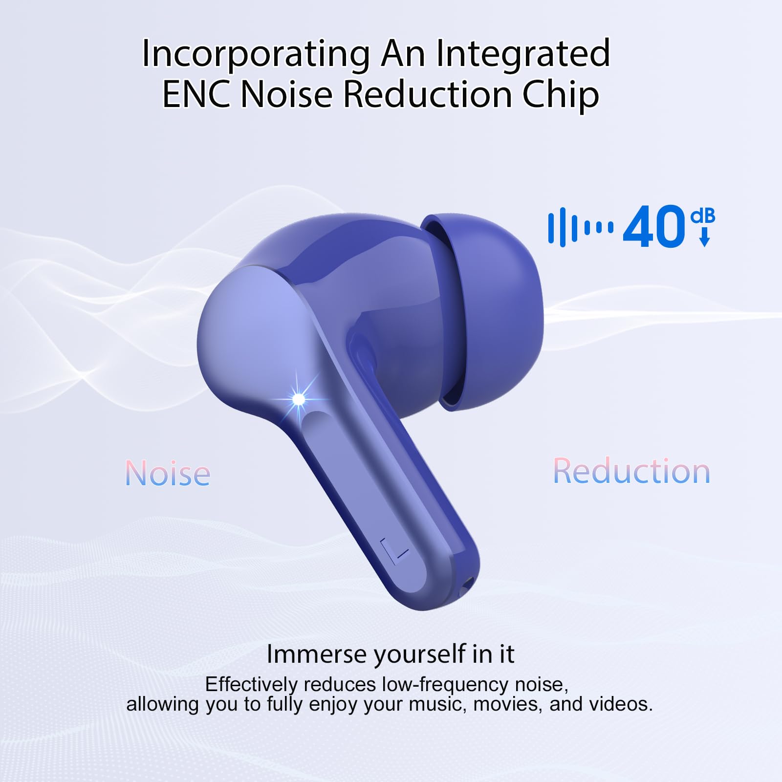 I53 Bluetooth 5.4 Wireless Earbuds with HiFi Stereo, ENC Mic & LED Display for Workout