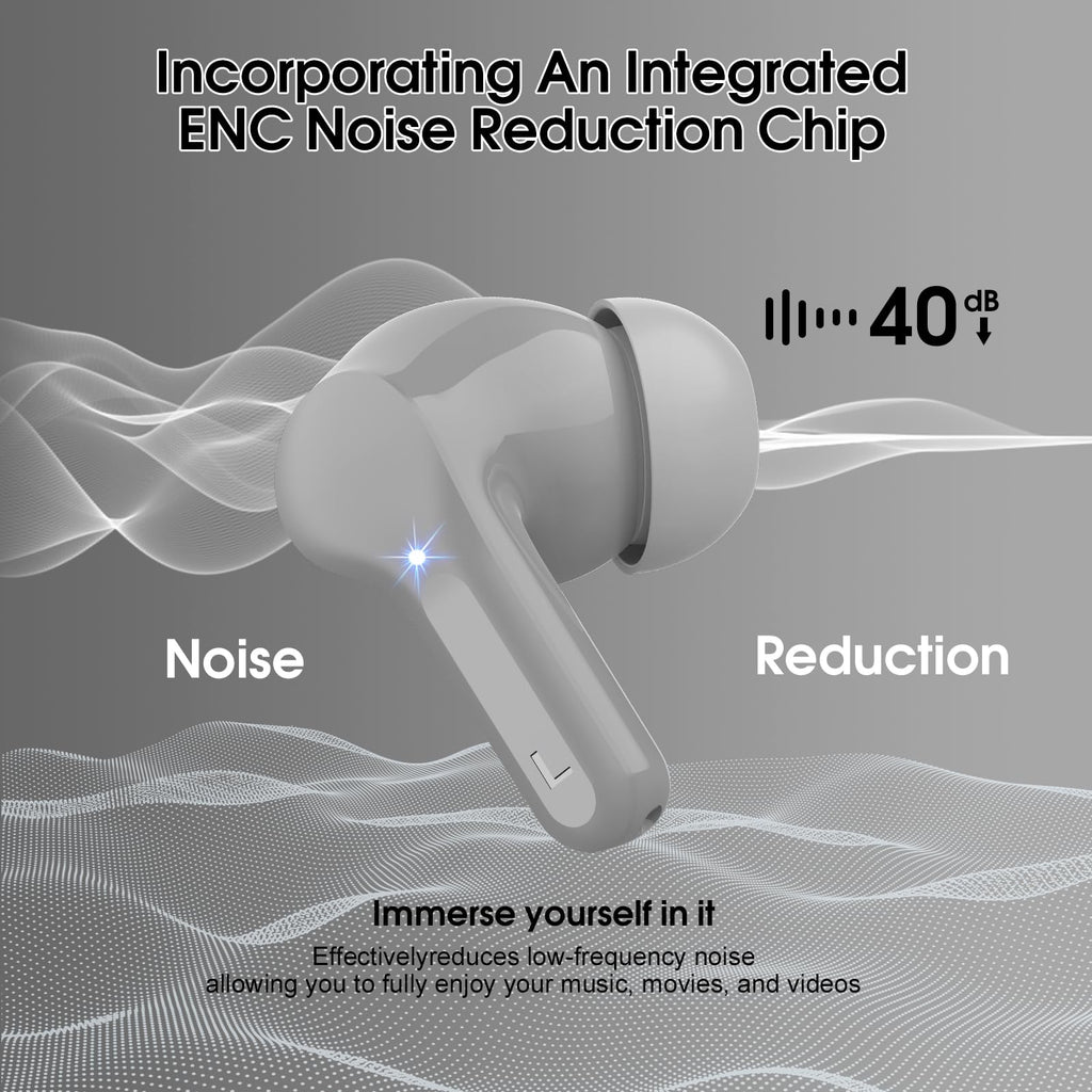 I53 Bluetooth 5.4 Wireless Earbuds with HiFi Stereo, ENC Mic & LED Display for Workout
