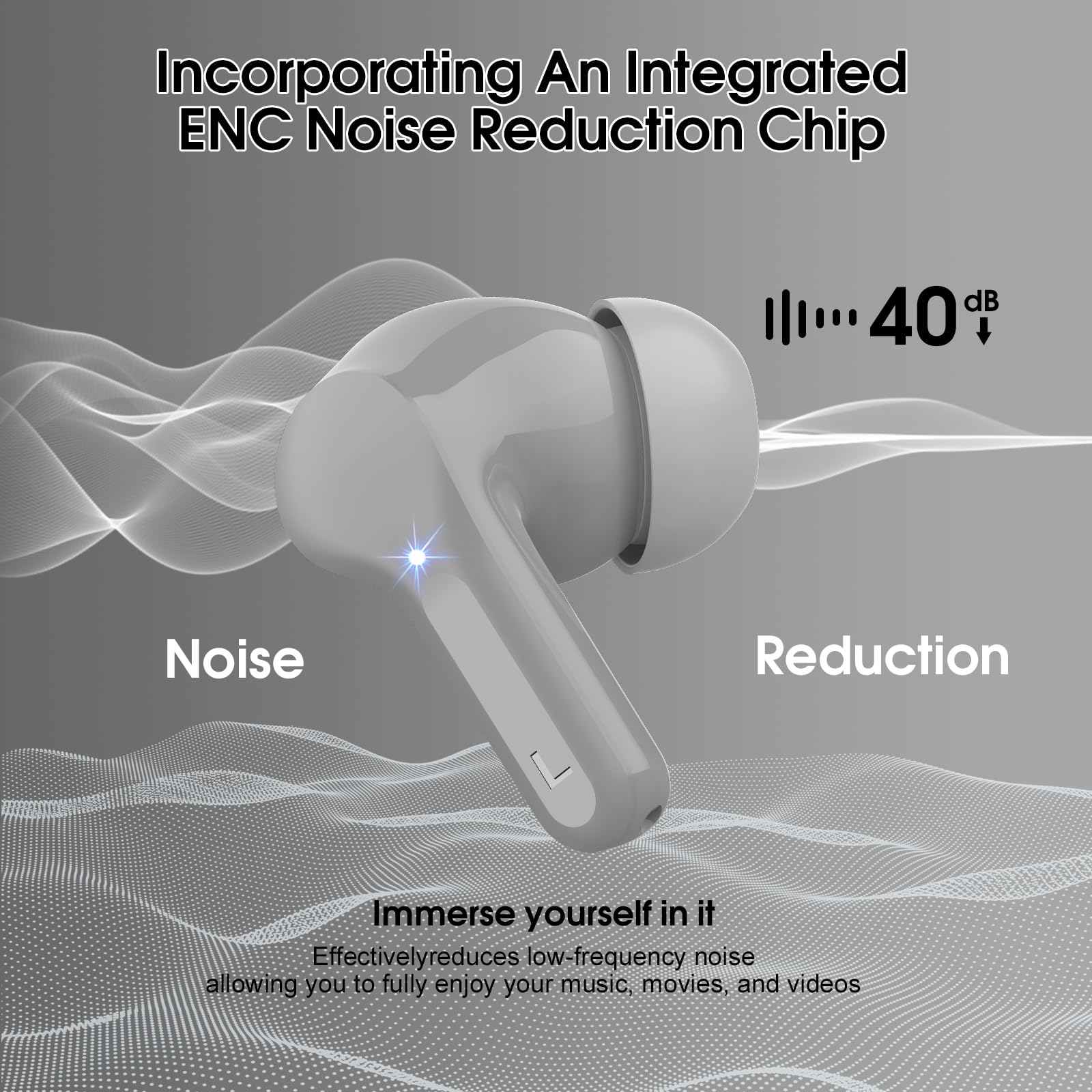 I53 Bluetooth 5.4 Wireless Earbuds with HiFi Stereo, ENC Mic & LED Display for Workout