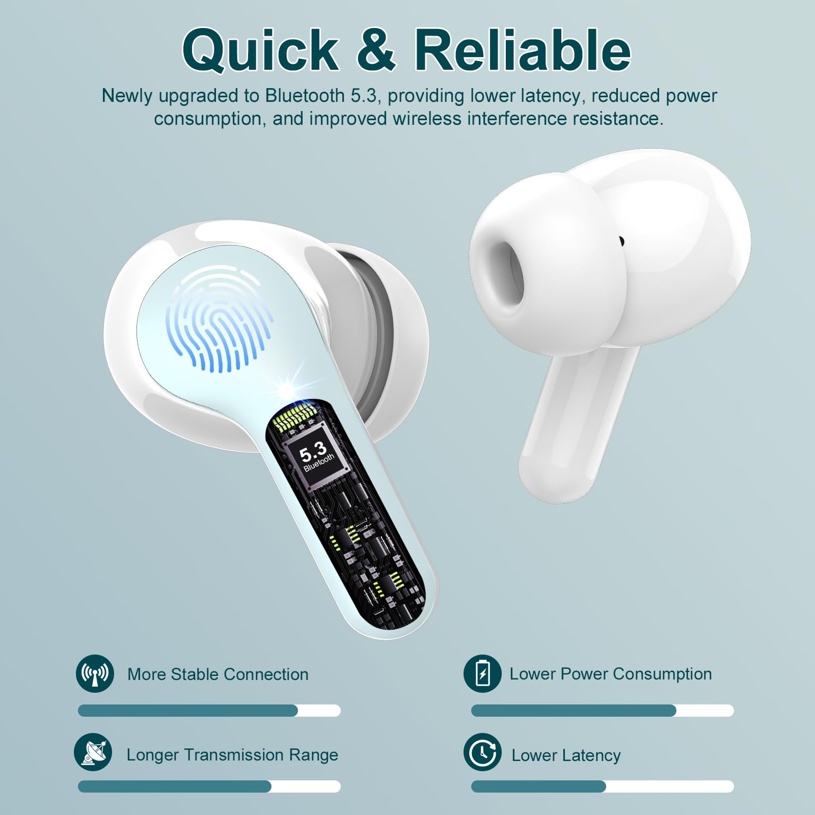 I53 Bluetooth 5.4 Wireless Earbuds with HiFi Stereo, ENC Mic & LED Display for Workout