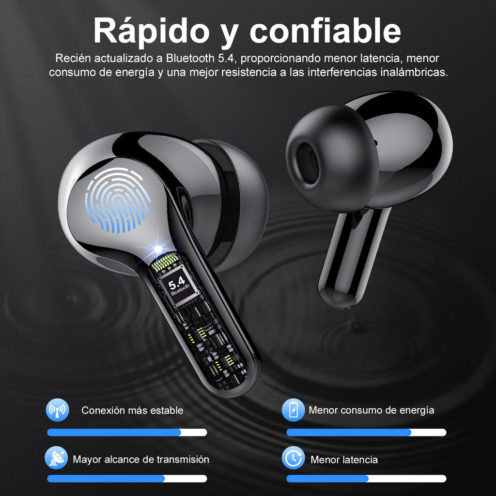 I53 Bluetooth 5.4 Wireless Earbuds with HiFi Stereo, ENC Mic & LED Display for Workout