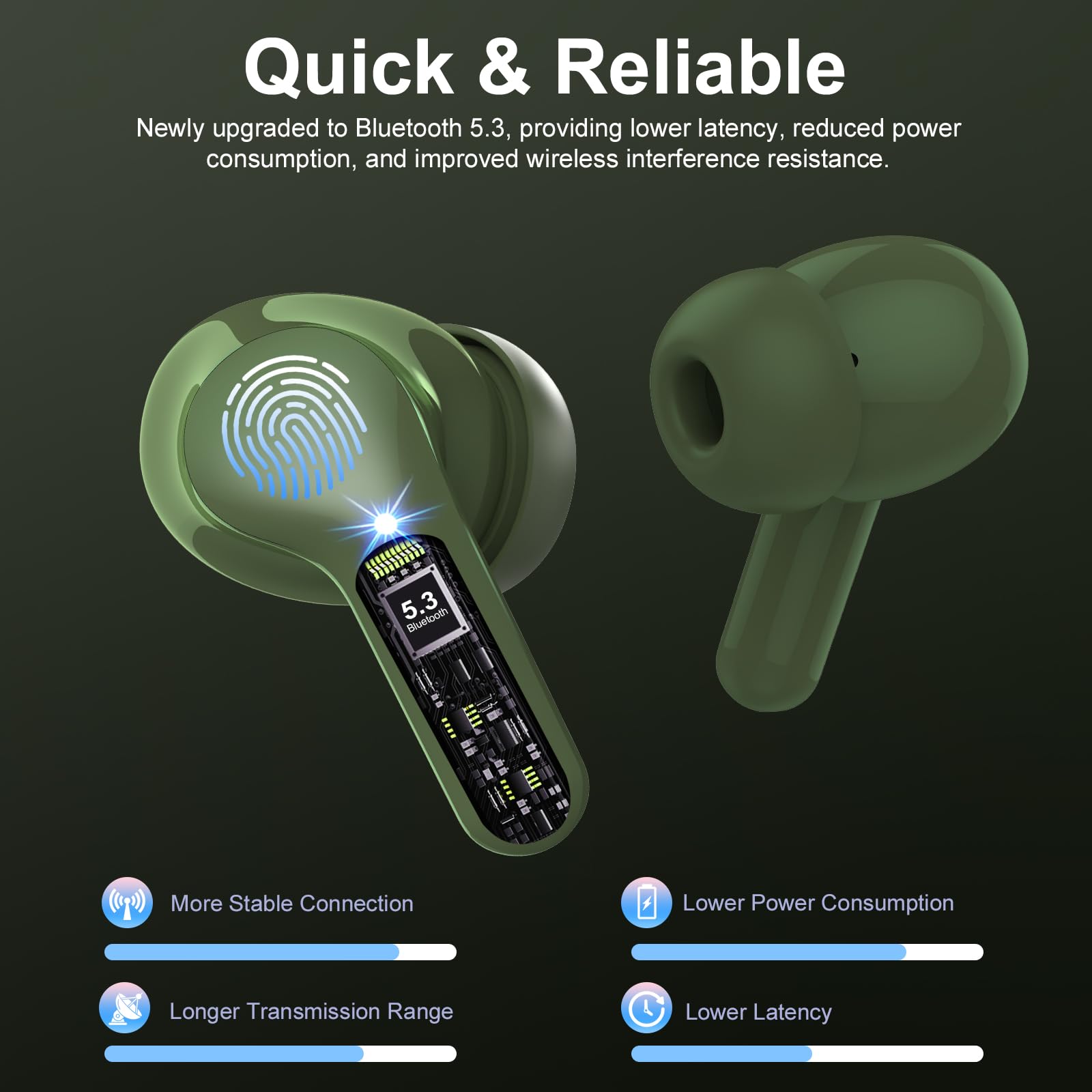 I53 Bluetooth 5.4 Wireless Earbuds with HiFi Stereo, ENC Mic & LED Display for Workout