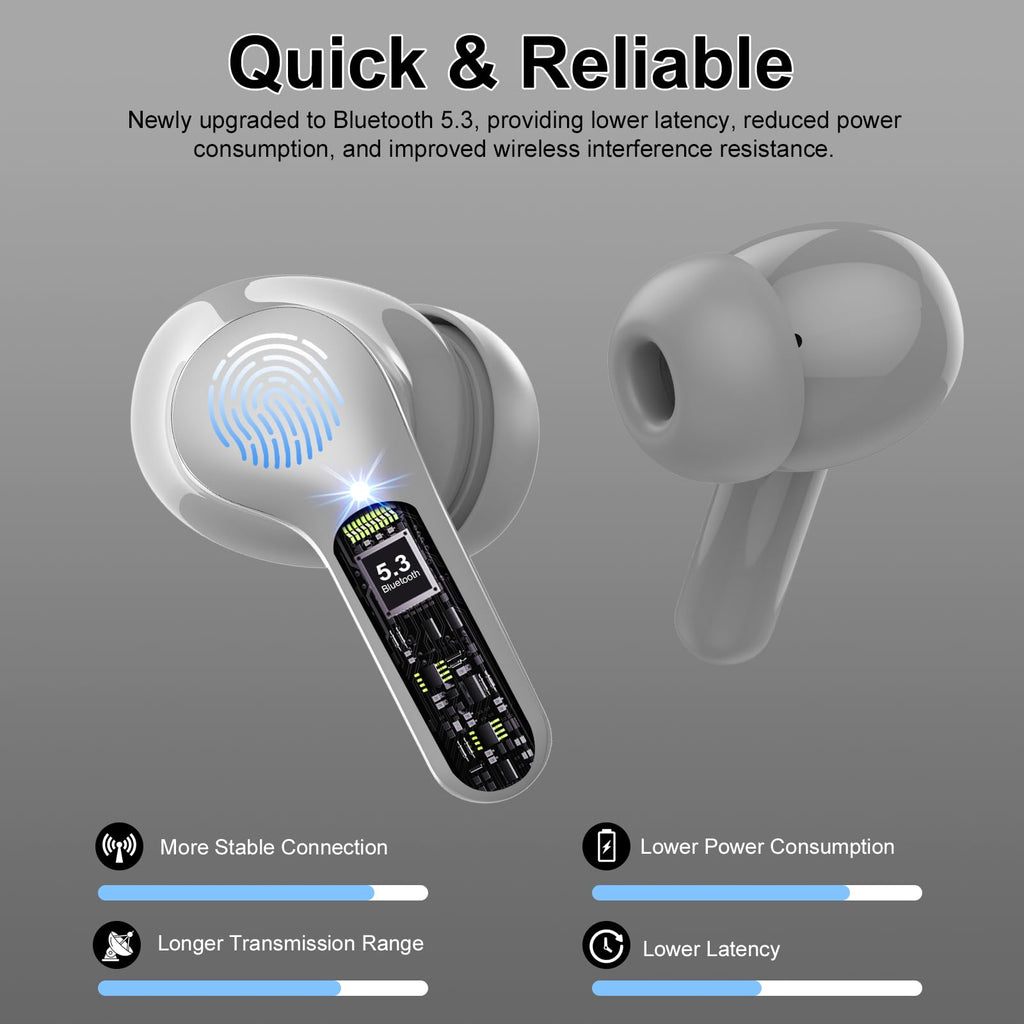 I53 Bluetooth 5.4 Wireless Earbuds with HiFi Stereo, ENC Mic & LED Display for Workout