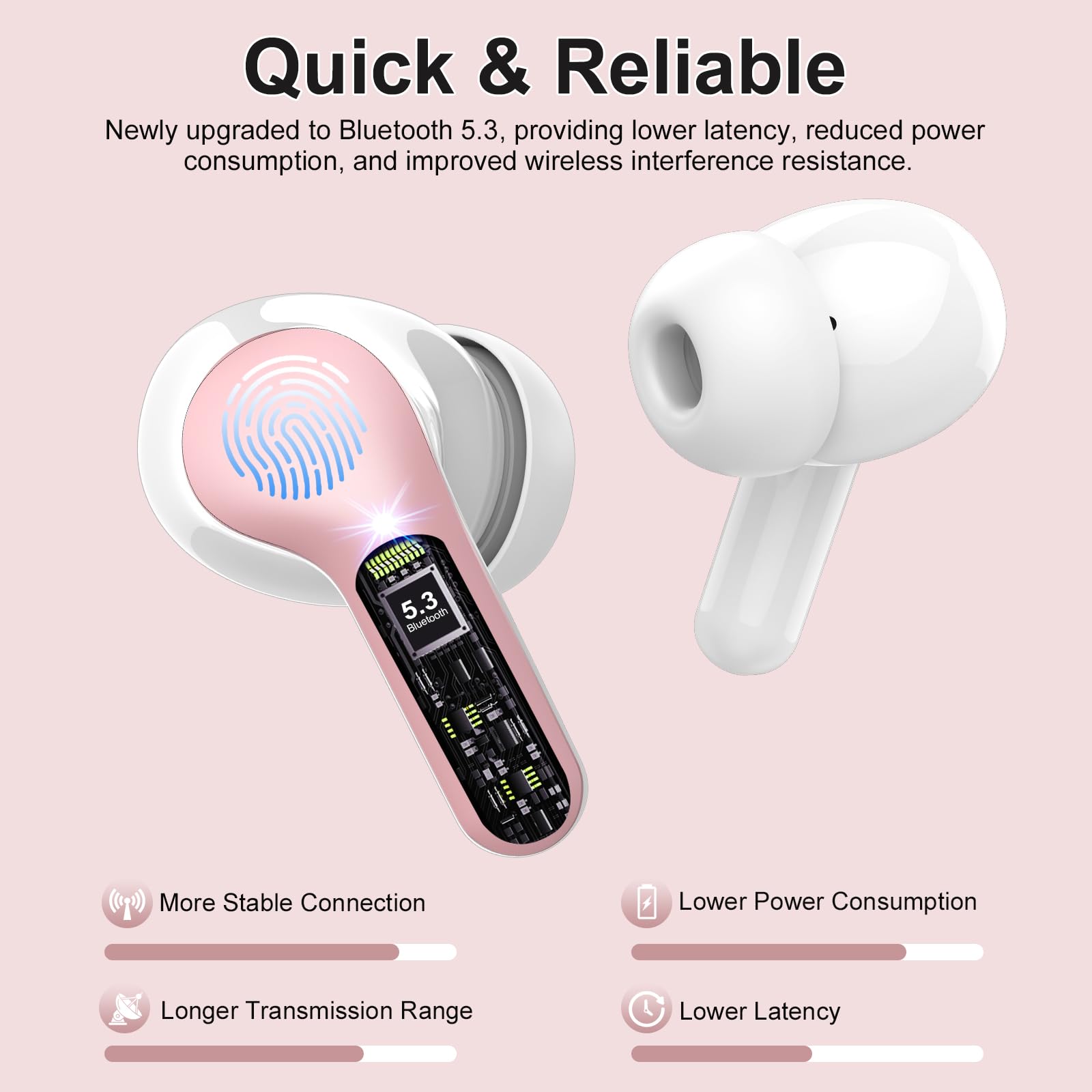 I53 Bluetooth 5.4 Wireless Earbuds with HiFi Stereo, ENC Mic & LED Display for Workout