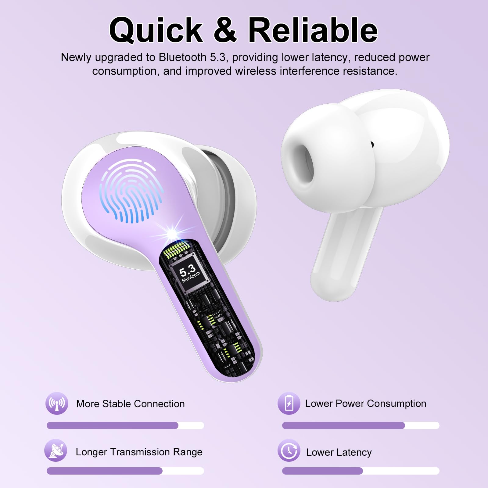I53 Bluetooth 5.4 Wireless Earbuds with HiFi Stereo, ENC Mic & LED Display for Workout