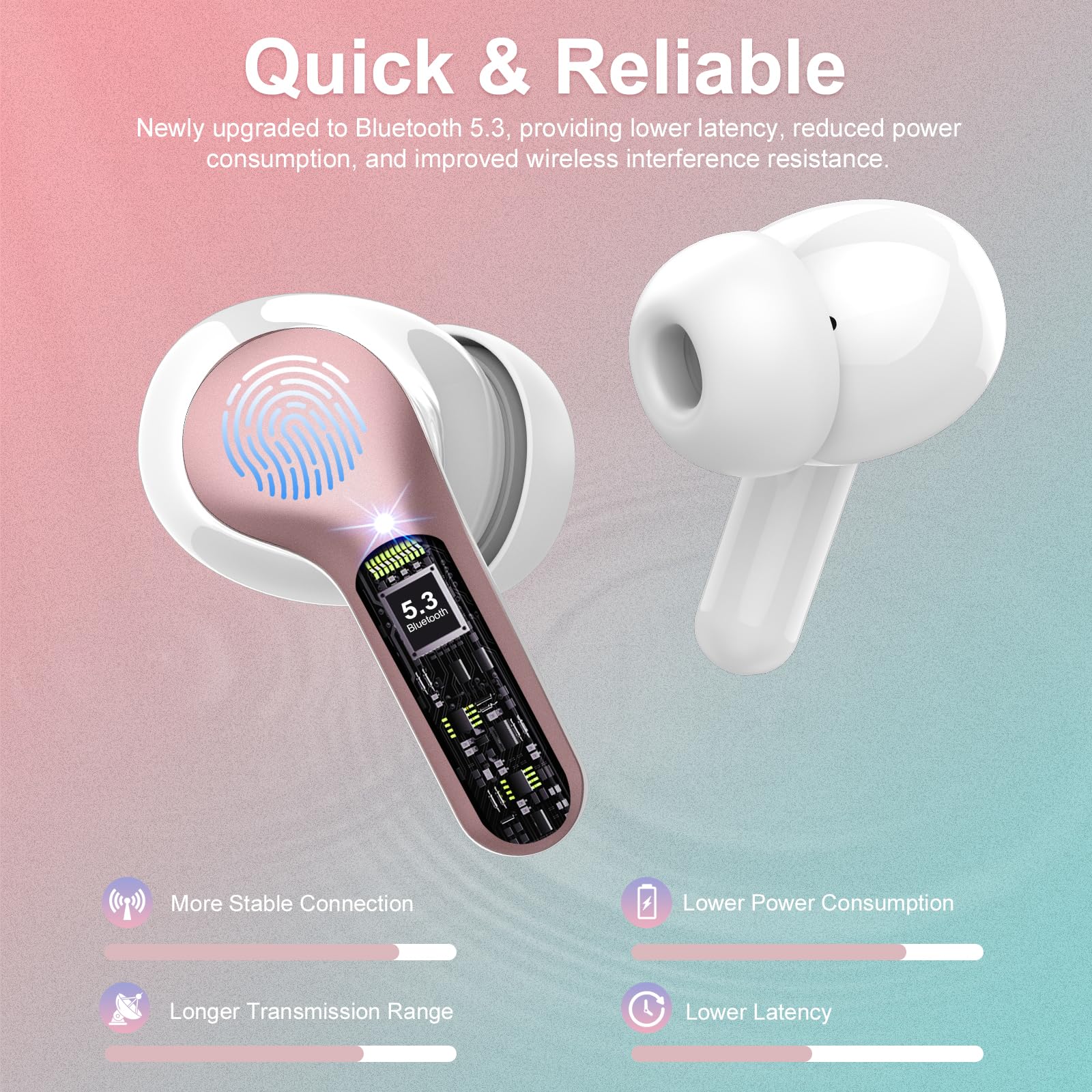 I53 Bluetooth 5.4 Wireless Earbuds with HiFi Stereo, ENC Mic & LED Display for Workout