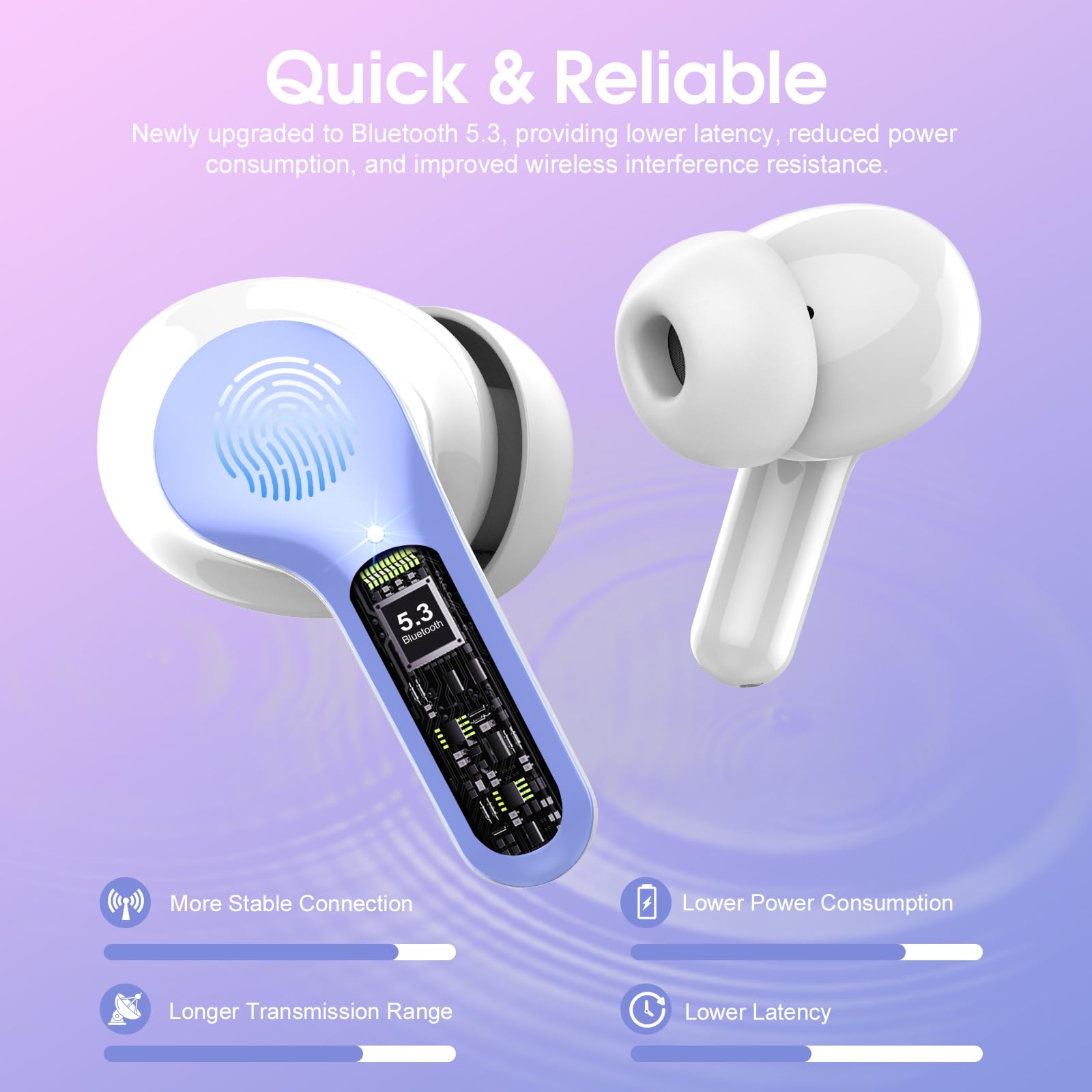 I53 Bluetooth 5.4 Wireless Earbuds with HiFi Stereo, ENC Mic & LED Display for Workout