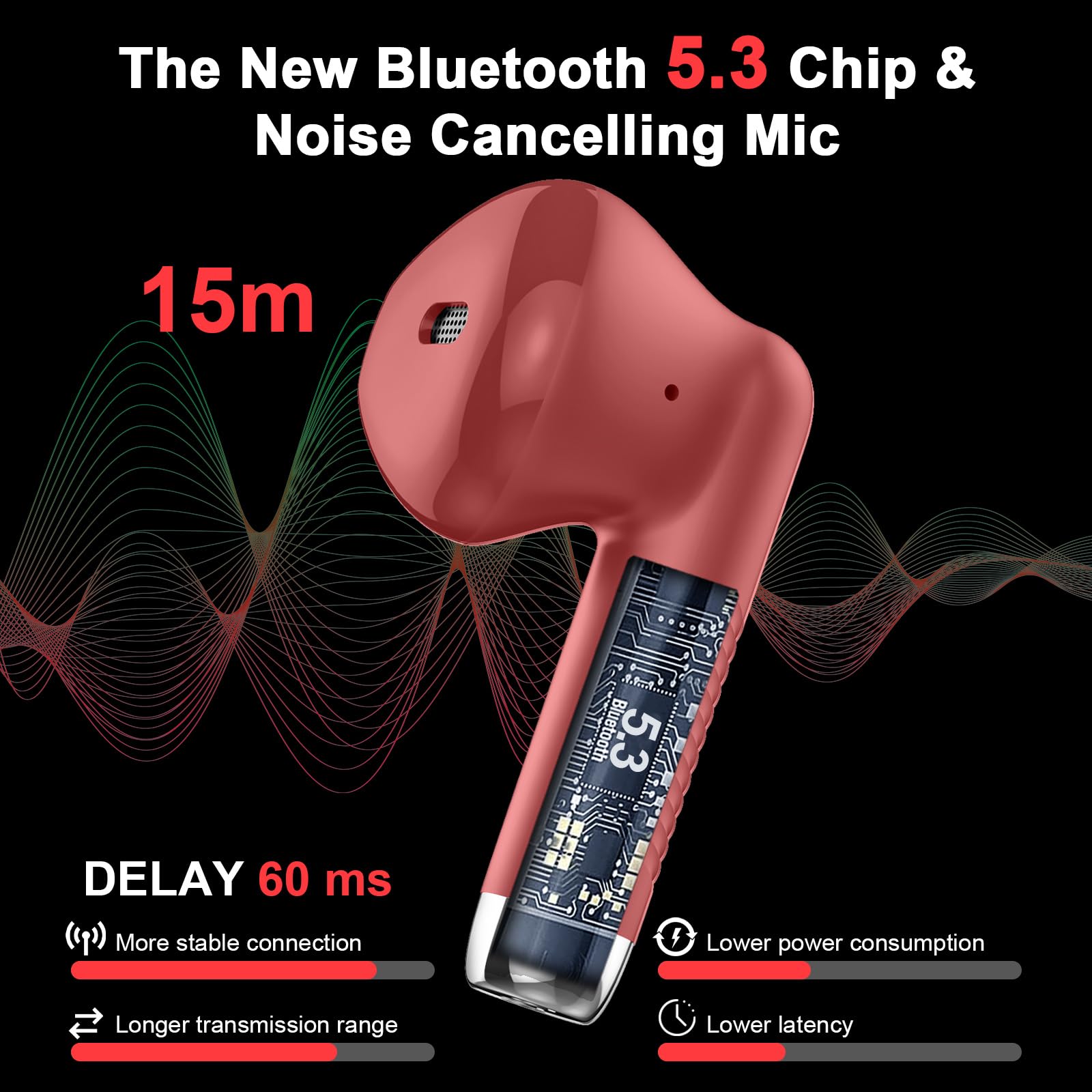 J51 Bluetooth 5.4 Wireless Earbuds with Deep Bass, ENC Calls & 32H Playtime