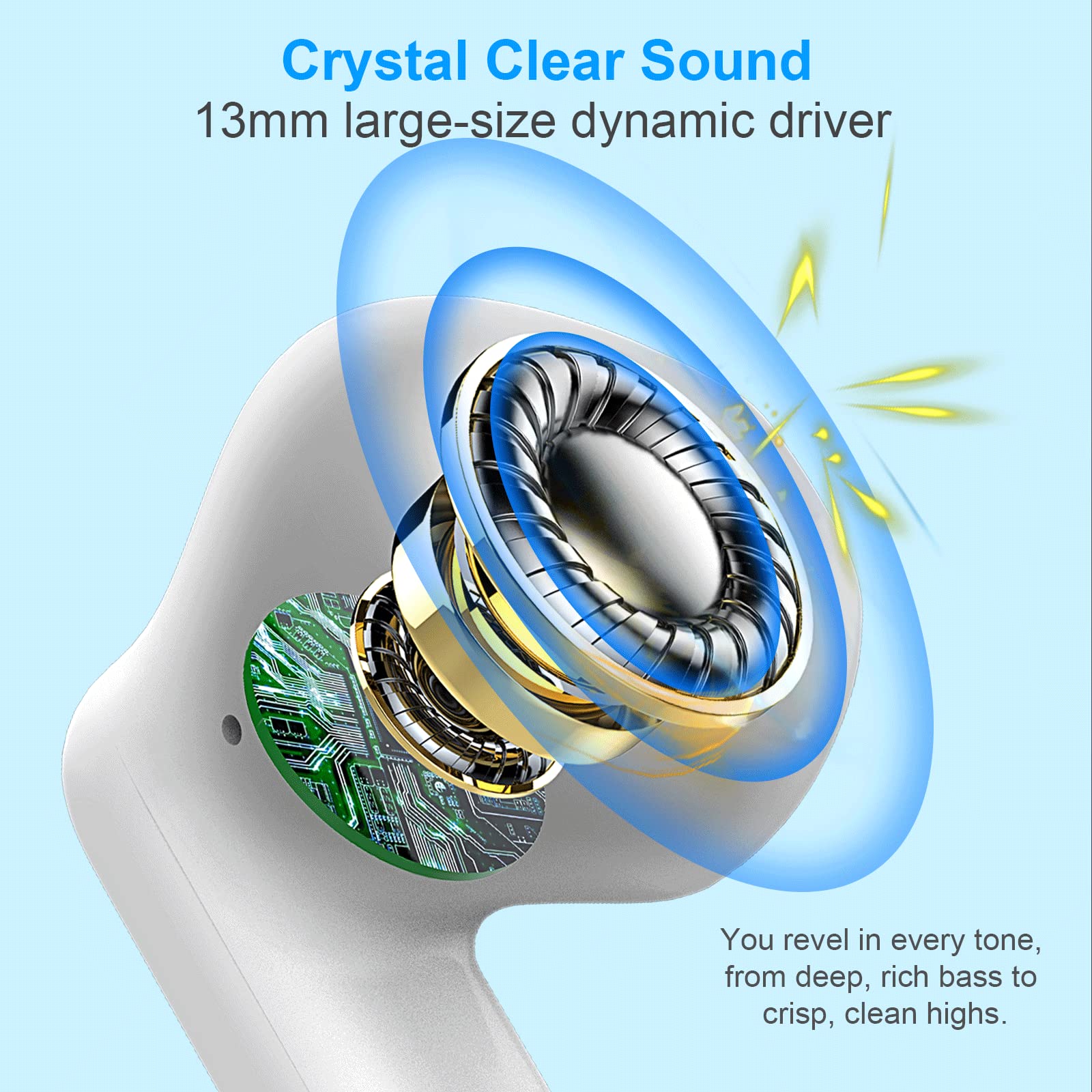 J51 Bluetooth 5.4 Wireless Earbuds with Deep Bass, ENC Calls & 32H Playtime