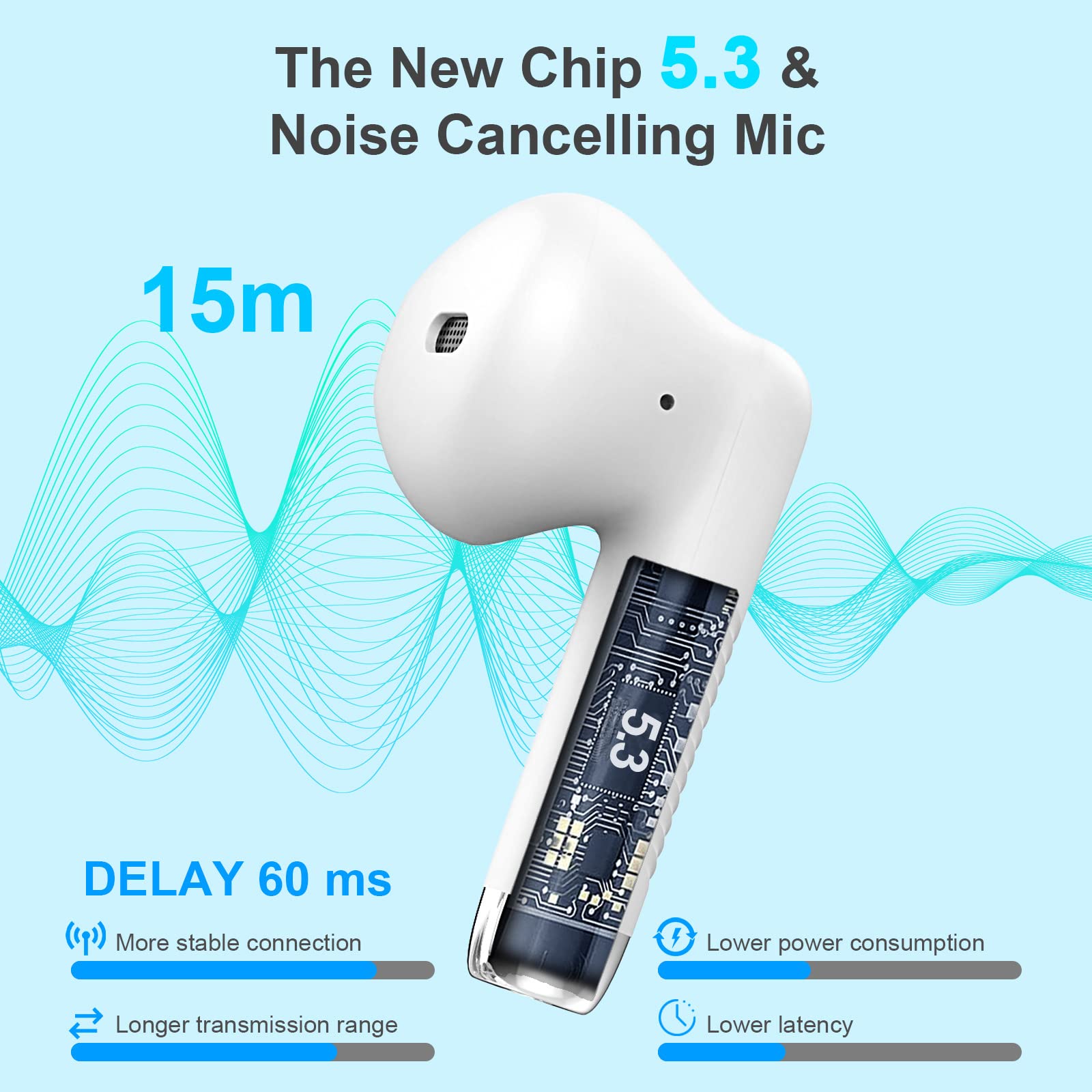J51 Bluetooth 5.4 Wireless Earbuds with Deep Bass, ENC Calls & 32H Playtime